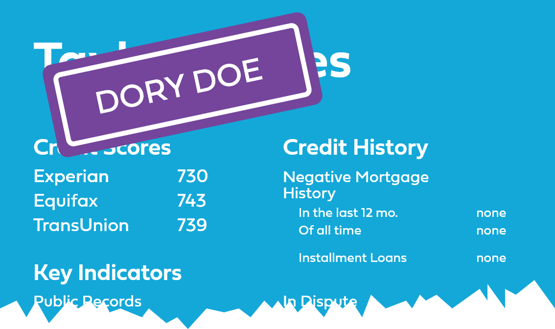 Read more about the article Purchasing Tradelines